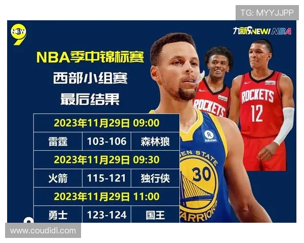 NBA火箭队近十年季后赛比分及赛事对手统计