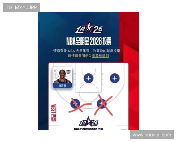 NBA赛季全明星投票与球迷参与