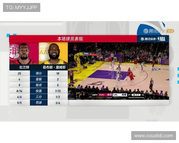 湖人对火箭第五场比赛录像解析关键回合与胜负走向战术调整球星表现全回顾