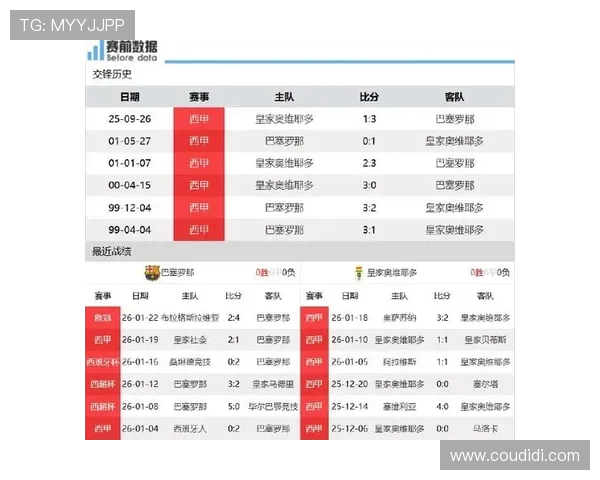 西甲超级杯在线直播平台及赛事介绍